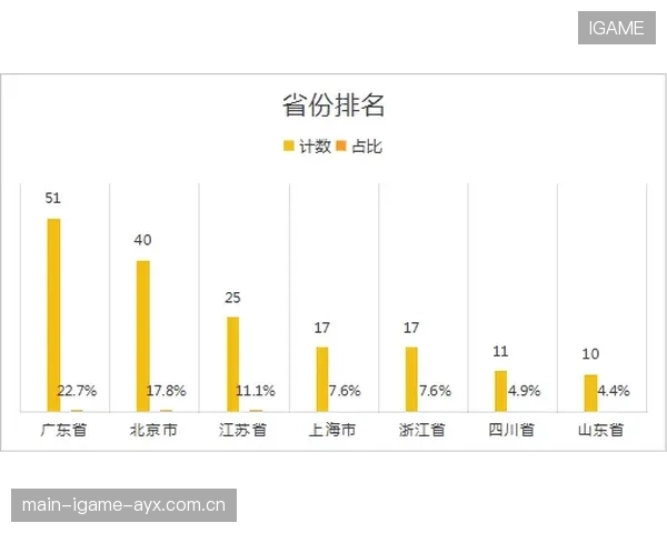 体育场馆社群经济：打造稳定的二次消费新引擎