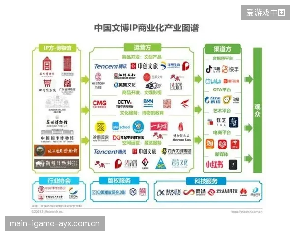 体育IP内容化运营：激发用户粘性与提升付费率的秘密武器
